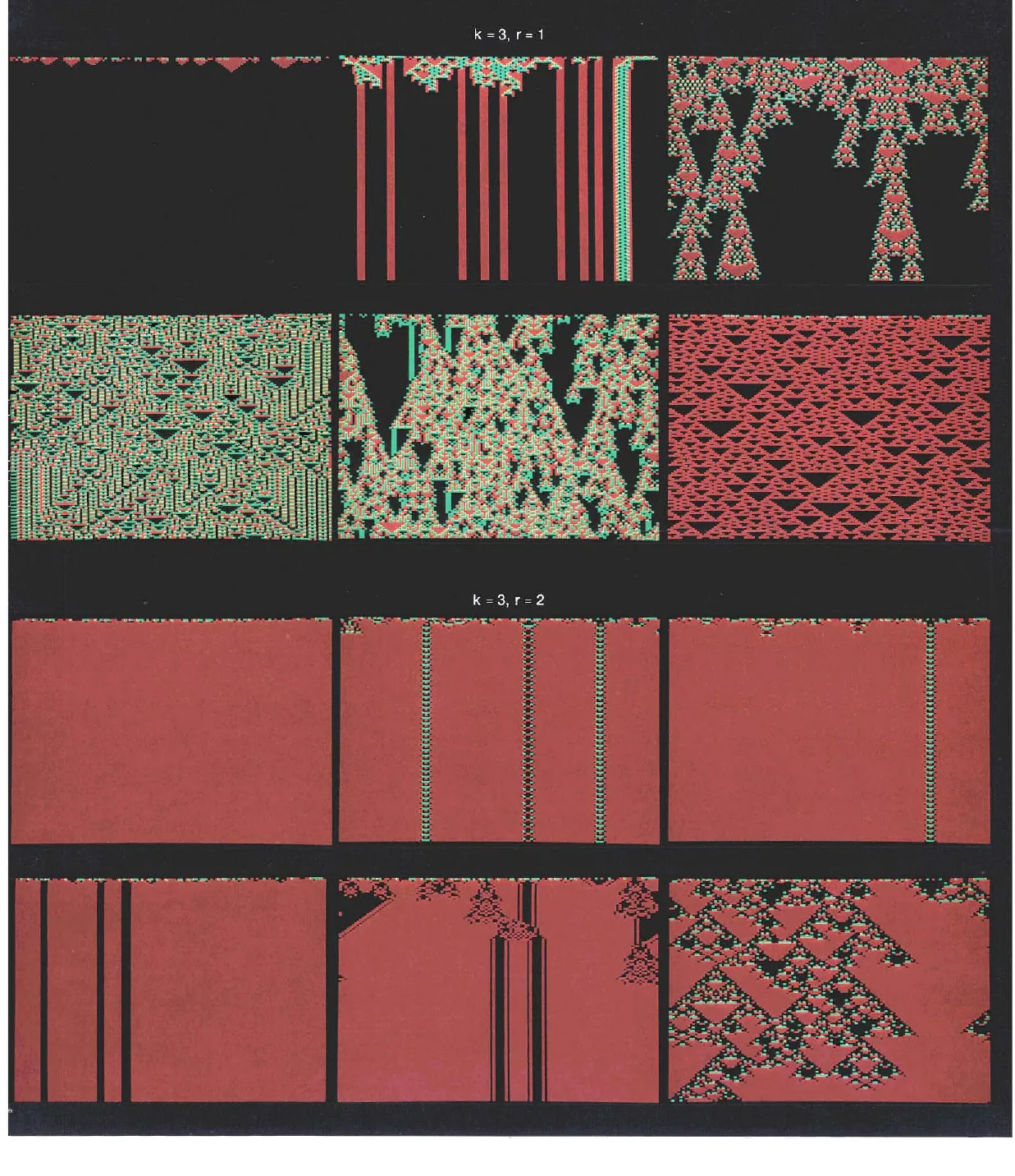 Primary-source scan of the continuation of Figure 8 from Wolfram's Cellular Automata, showing examples of typical cellular automata with k = 3, r = 1 and k = 3, r = 2.